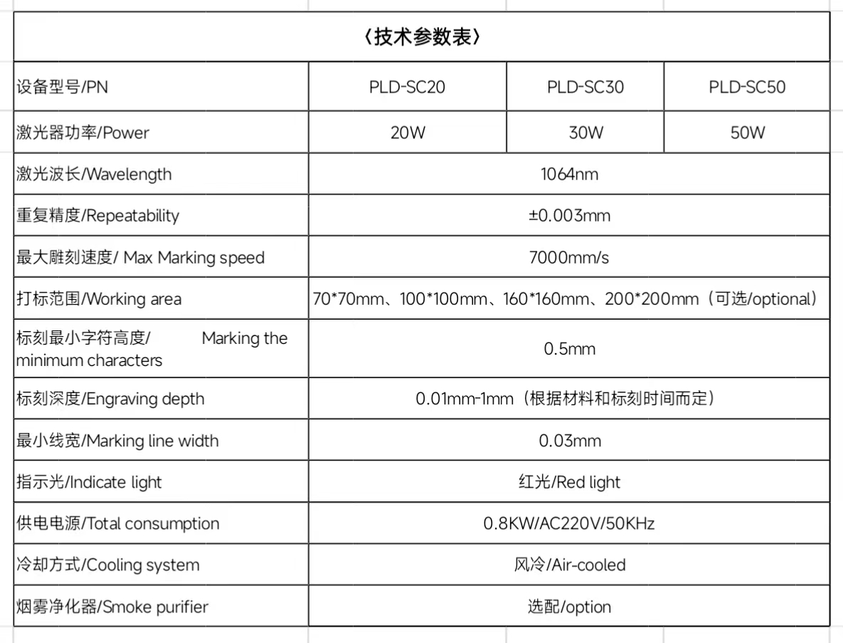 技术参数表.jpg