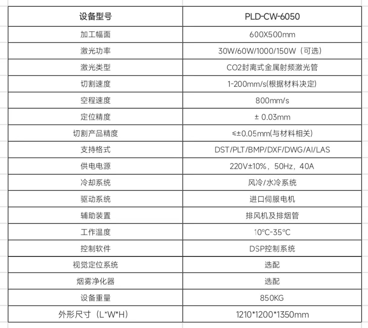 性能参数表-图片.jpg